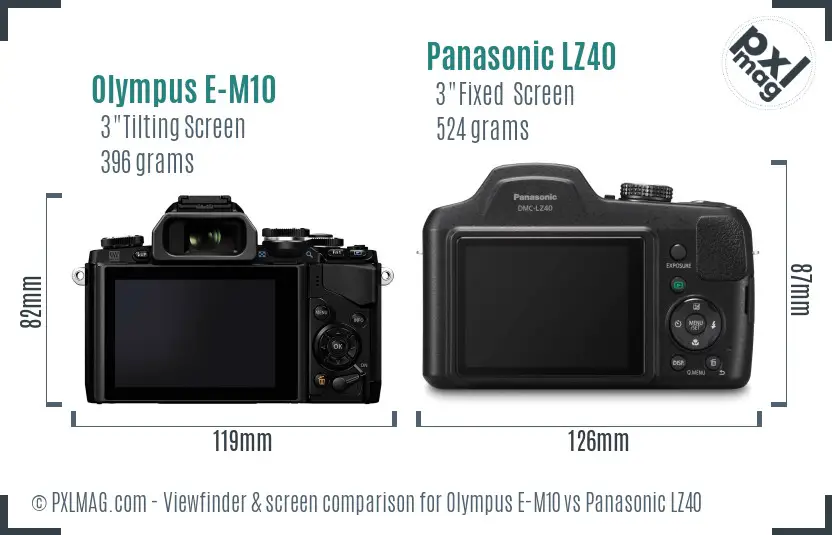 Olympus E-M10 vs Panasonic LZ40 Screen and Viewfinder comparison