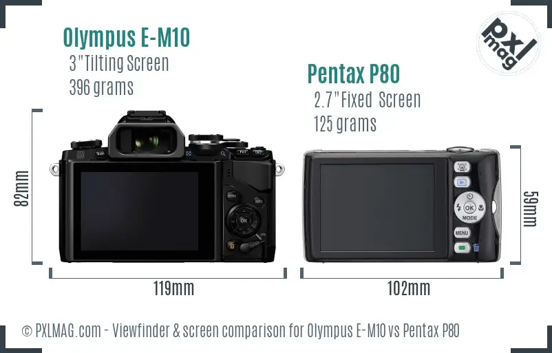 Olympus E-M10 vs Pentax P80 Screen and Viewfinder comparison