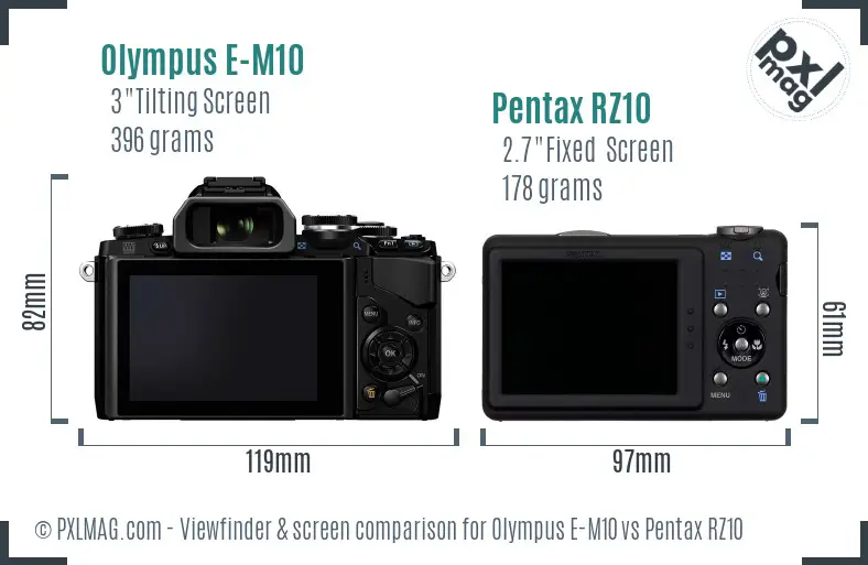 Olympus E-M10 vs Pentax RZ10 Screen and Viewfinder comparison
