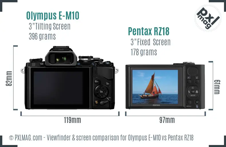 Olympus E-M10 vs Pentax RZ18 Screen and Viewfinder comparison