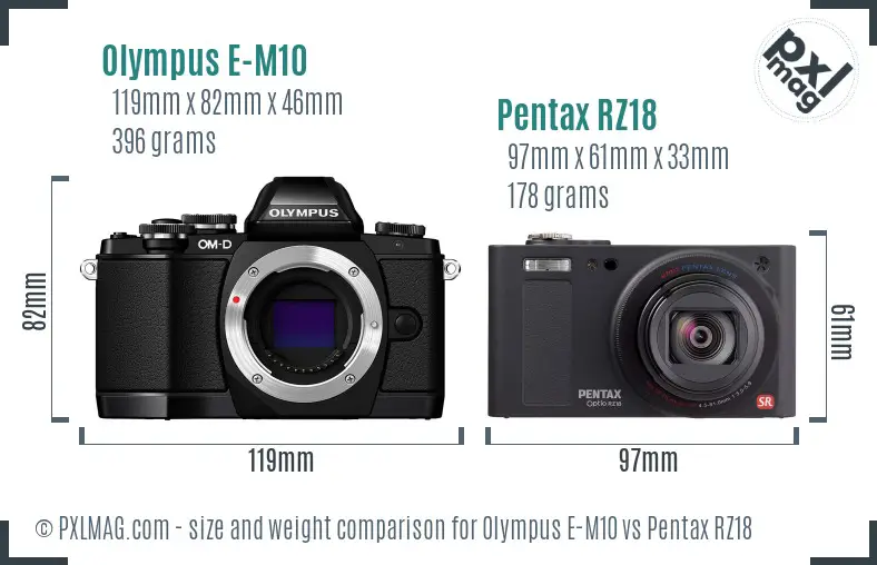 Olympus E-M10 vs Pentax RZ18 size comparison