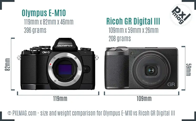 Physical size and ergonomics comparison