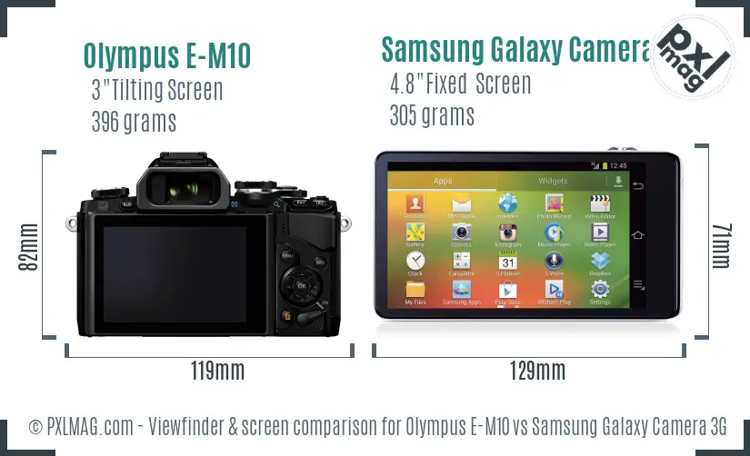 Olympus E-M10 vs Samsung Galaxy Camera 3G Screen and Viewfinder comparison Olympus E-M10 vs Samsung Galaxy Camera 3G Screen and Viewfinder comparison