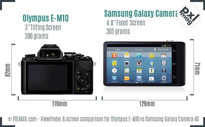 Olympus E-M10 vs Samsung Galaxy Camera 4G Screen and Viewfinder comparison