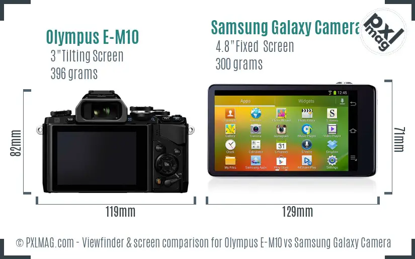 Olympus E-M10 vs Samsung Galaxy Camera Screen and Viewfinder comparison