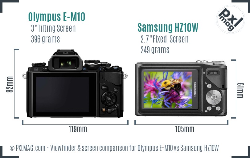 Olympus E-M10 vs Samsung HZ10W Screen and Viewfinder comparison