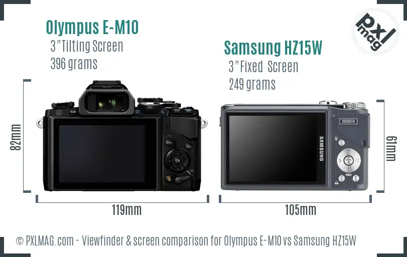 Olympus E-M10 vs Samsung HZ15W Screen and Viewfinder comparison