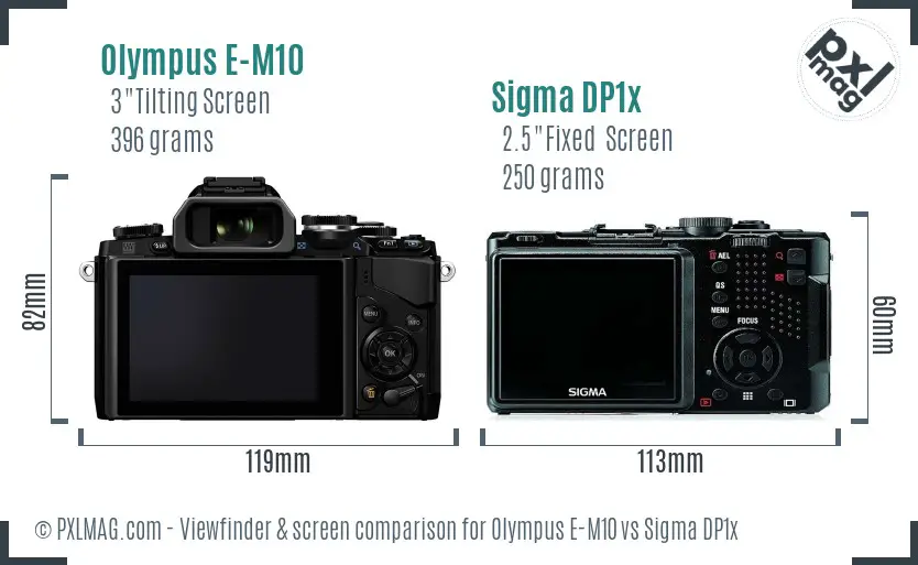 Olympus E-M10 vs Sigma DP1x Screen and Viewfinder comparison