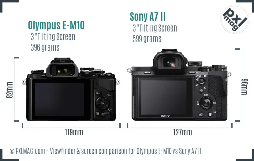 Olympus E-M10 vs Sony A7 II Screen and Viewfinder comparison
