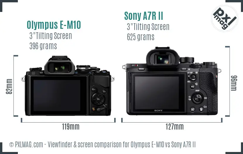 Olympus E-M10 vs Sony A7R II Screen and Viewfinder comparison