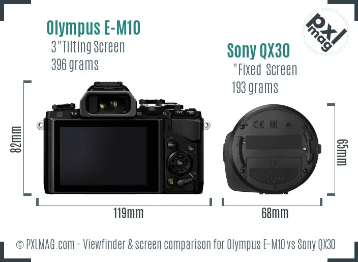 Olympus E-M10 vs Sony QX30 Screen and Viewfinder comparison