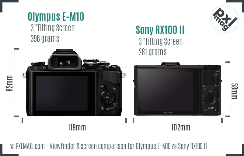 Olympus E-M10 vs Sony RX100 II Screen and Viewfinder comparison