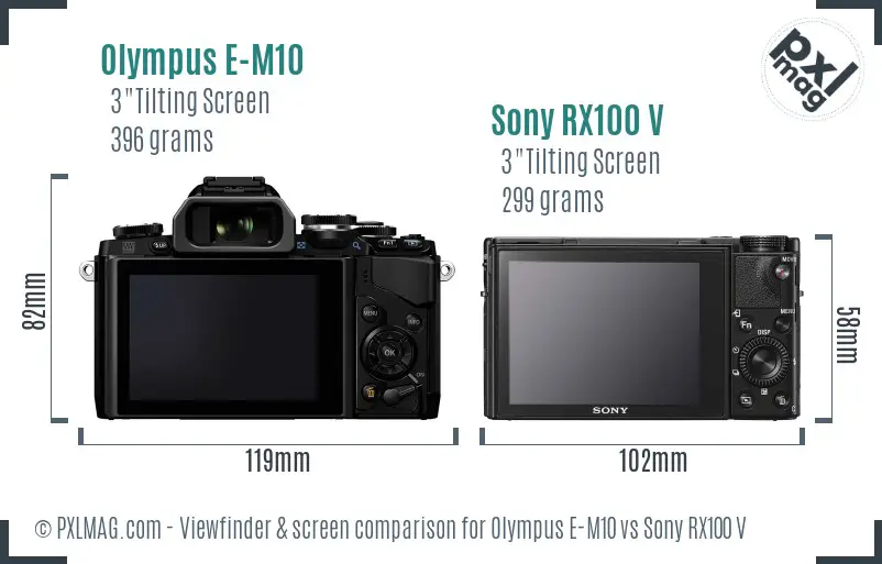 Olympus E-M10 vs Sony RX100 V Screen and Viewfinder comparison