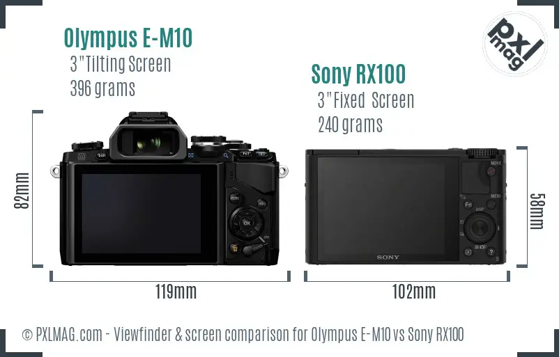 Olympus E-M10 vs Sony RX100 Screen and Viewfinder comparison