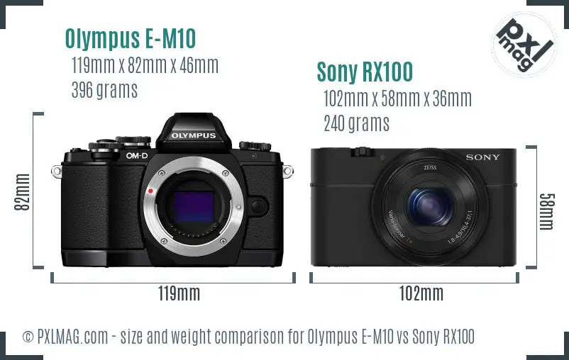 Olympus E-M10 vs Sony RX100 size comparison