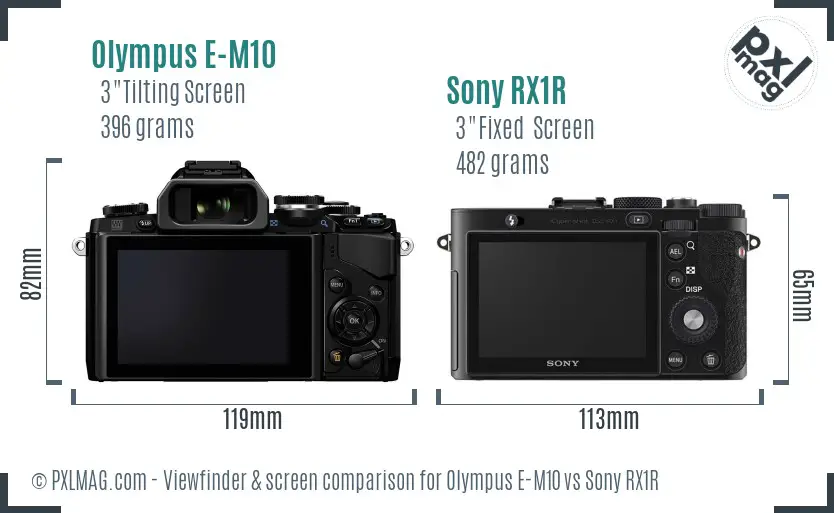 Olympus E-M10 vs Sony RX1R Screen and Viewfinder comparison