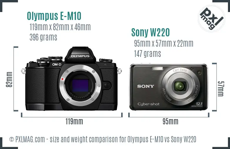 Olympus E-M10 vs Sony W220 size comparison Olympus E-M10 vs Sony W220 size comparison