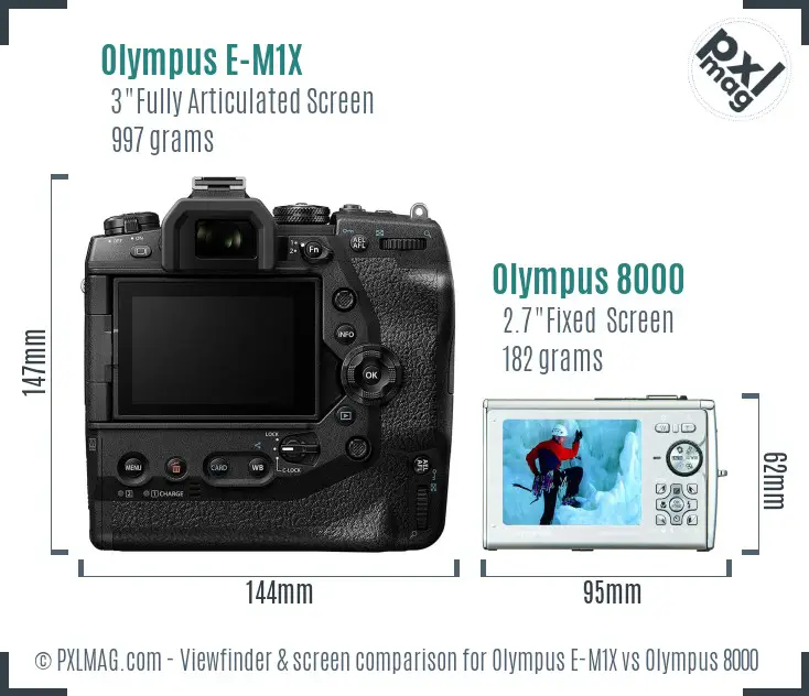 Olympus E-M1X vs Olympus 8000 Screen and Viewfinder comparison