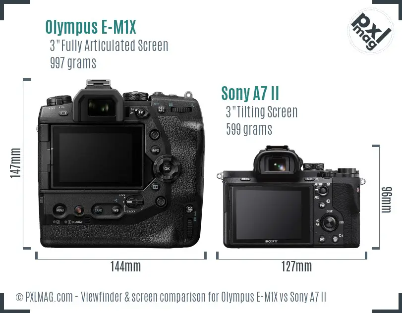Olympus E-M1X vs Sony A7 II Screen and Viewfinder comparison