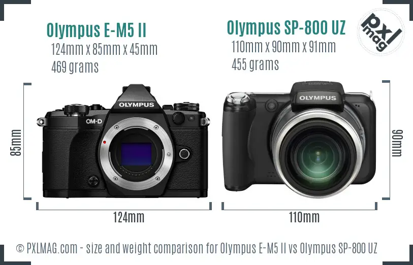 Olympus E-M5 II vs Olympus SP-800 UZ size comparison