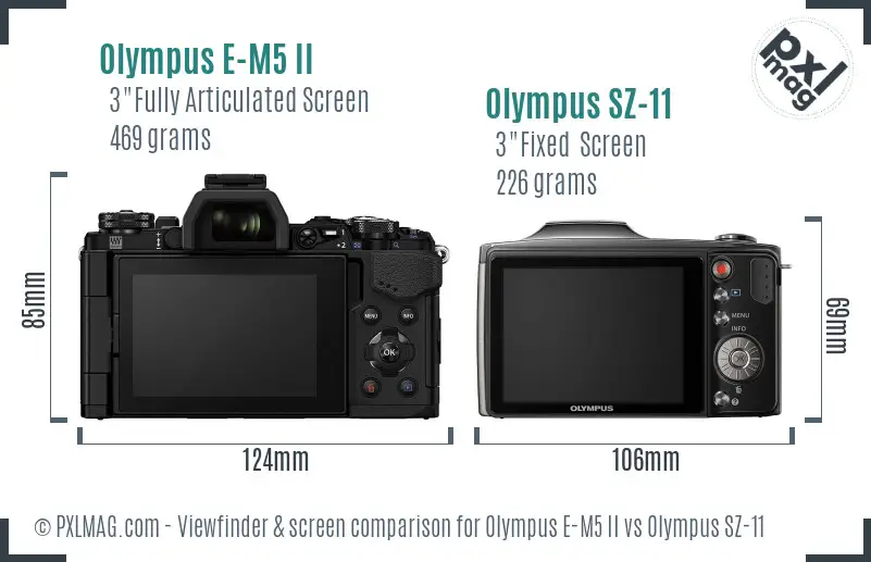 Olympus E-M5 II vs Olympus SZ-11 Screen and Viewfinder comparison