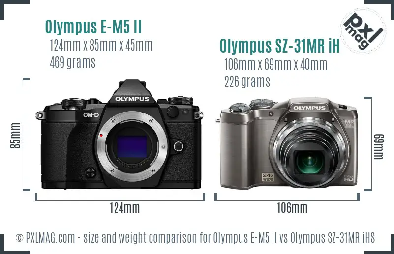 Olympus E-M5 II vs Olympus SZ-31MR iHS size comparison