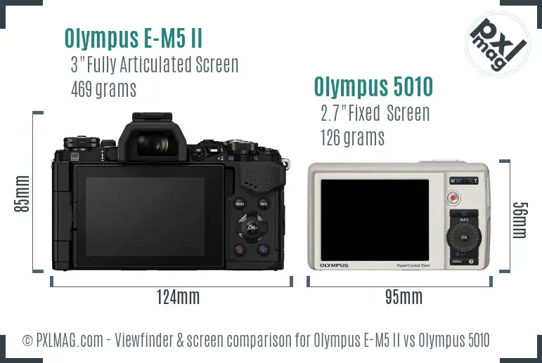 Olympus E-M5 II vs Olympus 5010 Screen and Viewfinder comparison