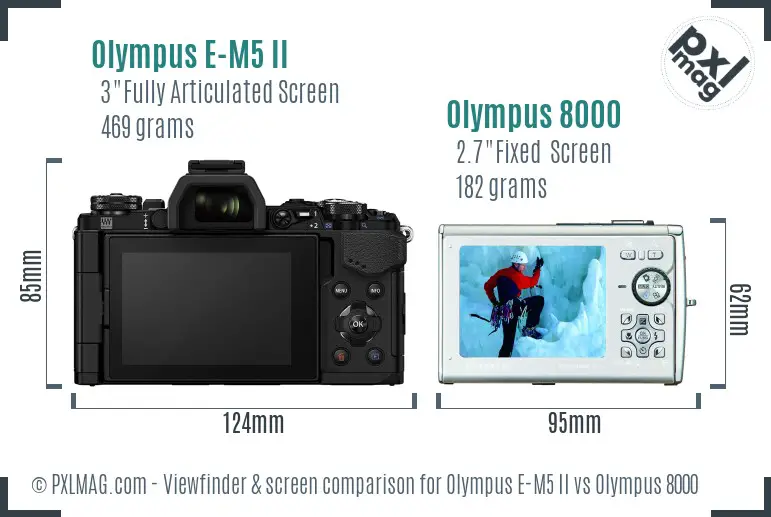 Olympus E-M5 II vs Olympus 8000 Screen and Viewfinder comparison