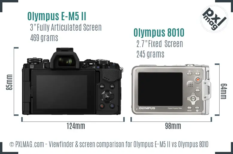 Olympus E-M5 II vs Olympus 8010 Screen and Viewfinder comparison