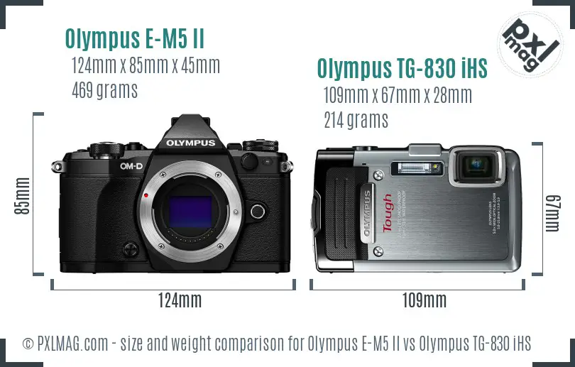 Olympus E-M5 II vs Olympus TG-830 iHS size comparison