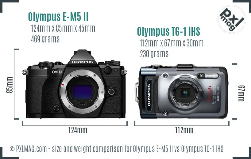 Olympus E-M5 II vs Olympus TG-1 iHS size comparison