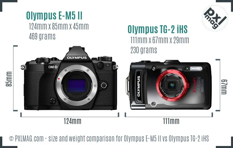 Olympus E-M5 II vs Olympus TG-2 iHS size comparison