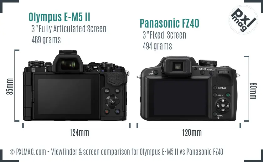 Olympus E-M5 II vs Panasonic FZ40 Screen and Viewfinder comparison