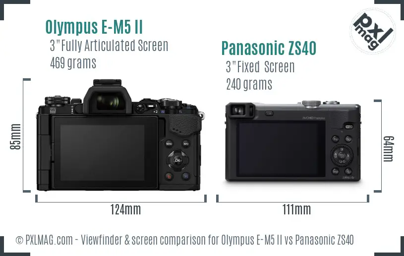 Olympus E-M5 II vs Panasonic ZS40 Screen and Viewfinder comparison