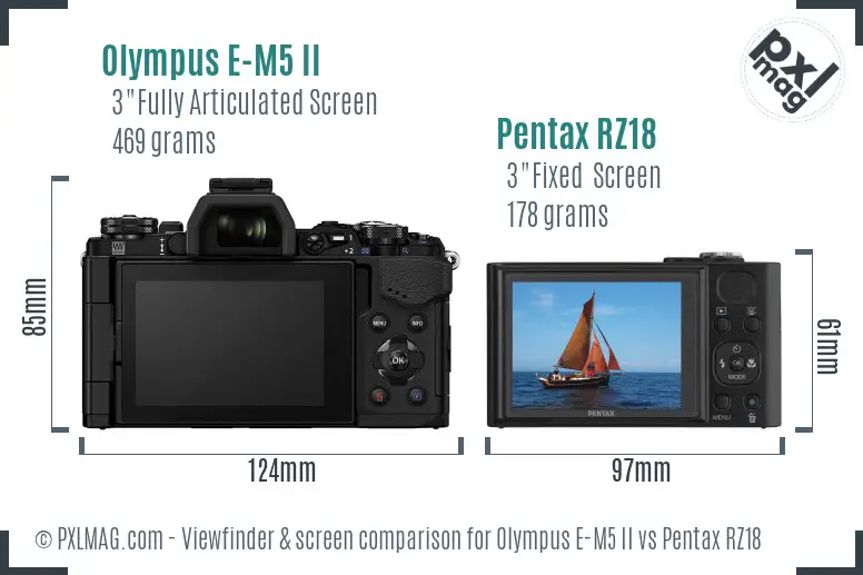 Olympus E-M5 II vs Pentax RZ18 Screen and Viewfinder comparison