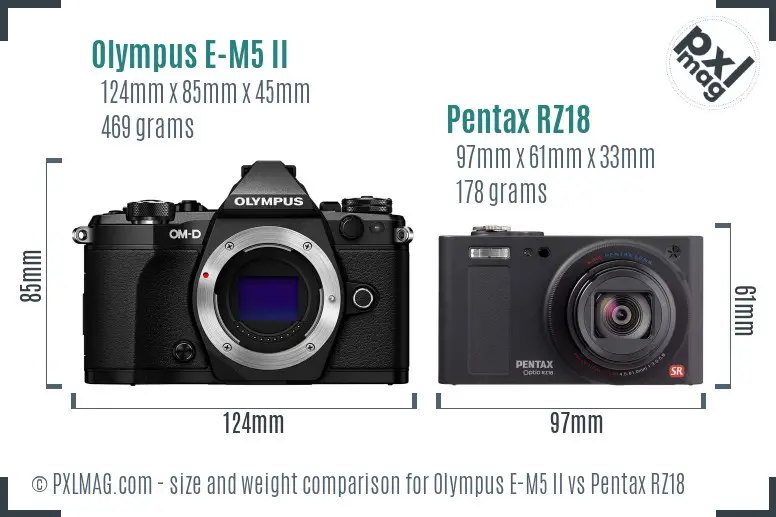 Olympus E-M5 II vs Pentax RZ18 size comparison