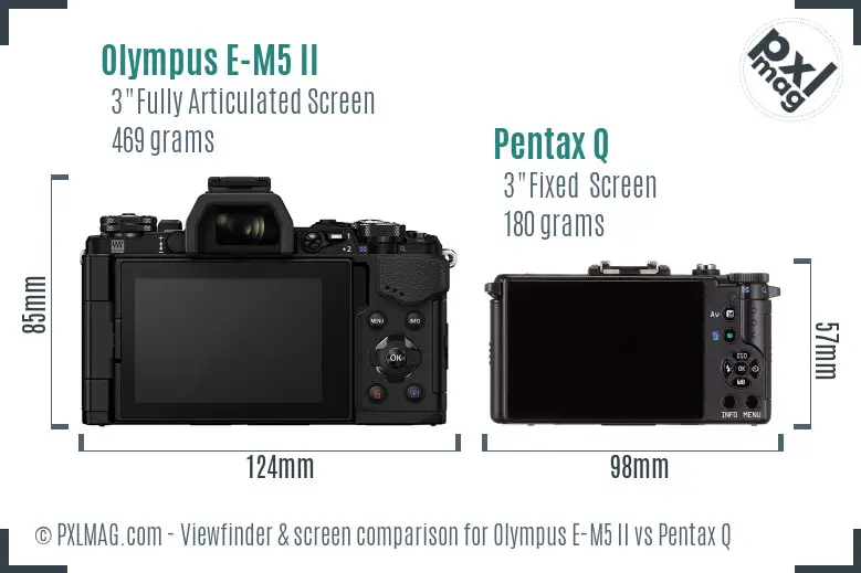 Olympus E-M5 II vs Pentax Q Screen and Viewfinder comparison