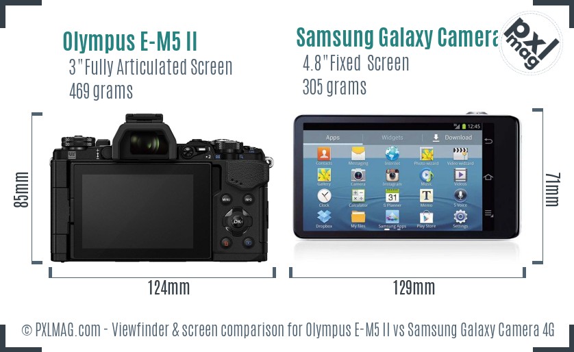 Olympus E-M5 II vs Samsung Galaxy Camera 4G Screen and Viewfinder comparison
