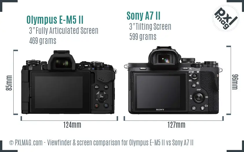 Olympus E-M5 II vs Sony A7 II Screen and Viewfinder comparison