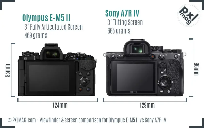 Olympus E-M5 II vs Sony A7R IV Screen and Viewfinder comparison