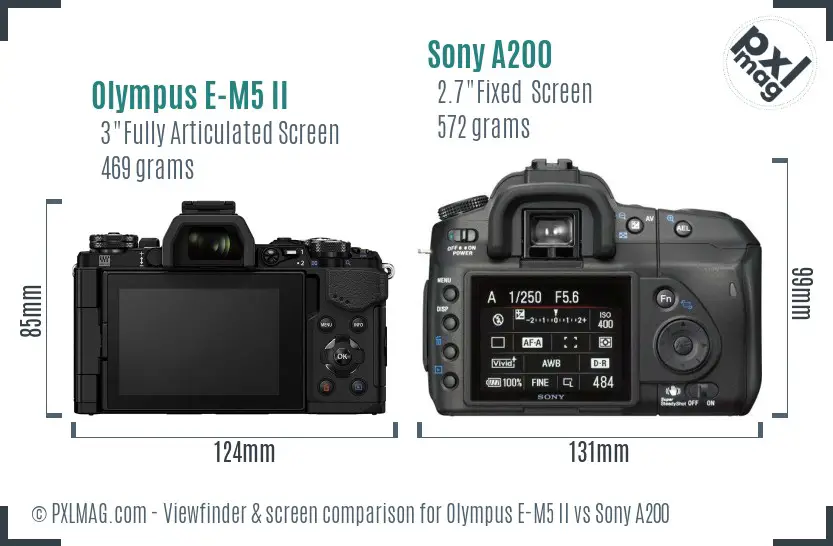 Olympus E-M5 II vs Sony A200 Screen and Viewfinder comparison