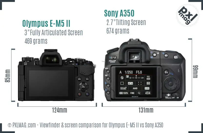 Olympus E-M5 II vs Sony A350 Screen and Viewfinder comparison