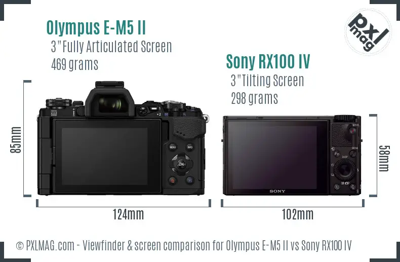 Olympus E-M5 II vs Sony RX100 IV Screen and Viewfinder comparison