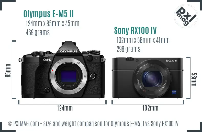 Olympus E-M5 II vs Sony RX100 IV size comparison
