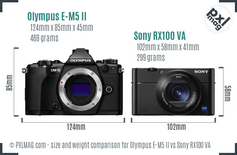 Olympus E-M5 II vs Sony RX100 VA size comparison