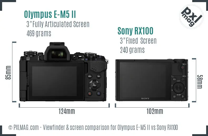 Olympus E-M5 II vs Sony RX100 Screen and Viewfinder comparison