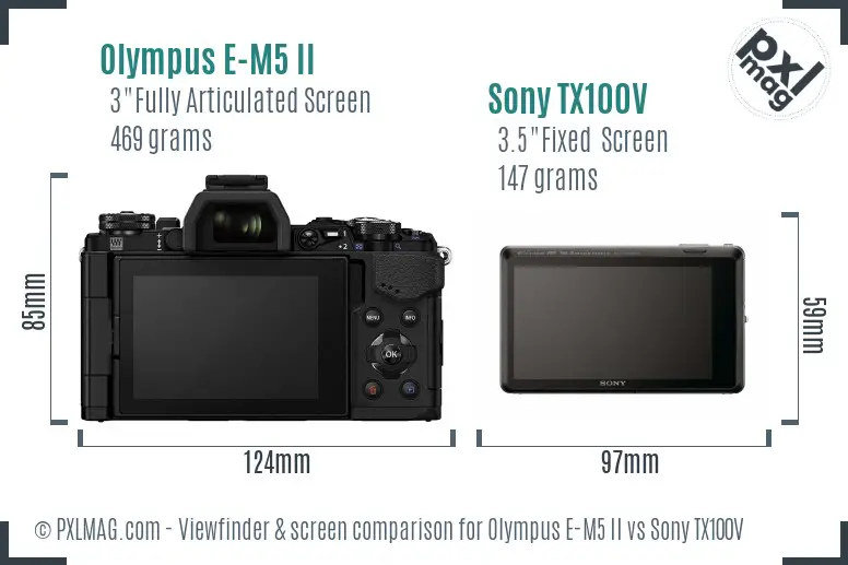 Olympus E-M5 II vs Sony TX100V Screen and Viewfinder comparison