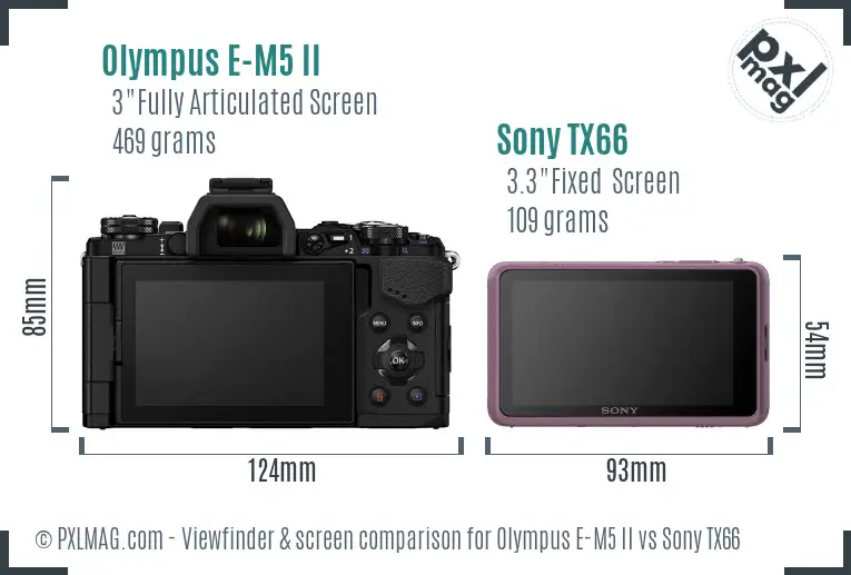 Olympus E-M5 II vs Sony TX66 Screen and Viewfinder comparison