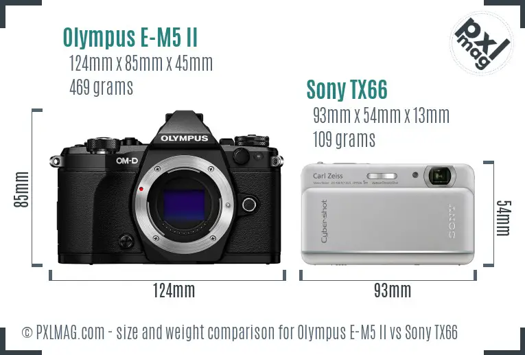 Olympus E-M5 II vs Sony TX66 size comparison