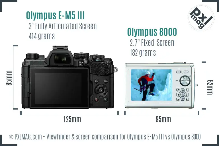 Olympus E-M5 III vs Olympus 8000 Screen and Viewfinder comparison